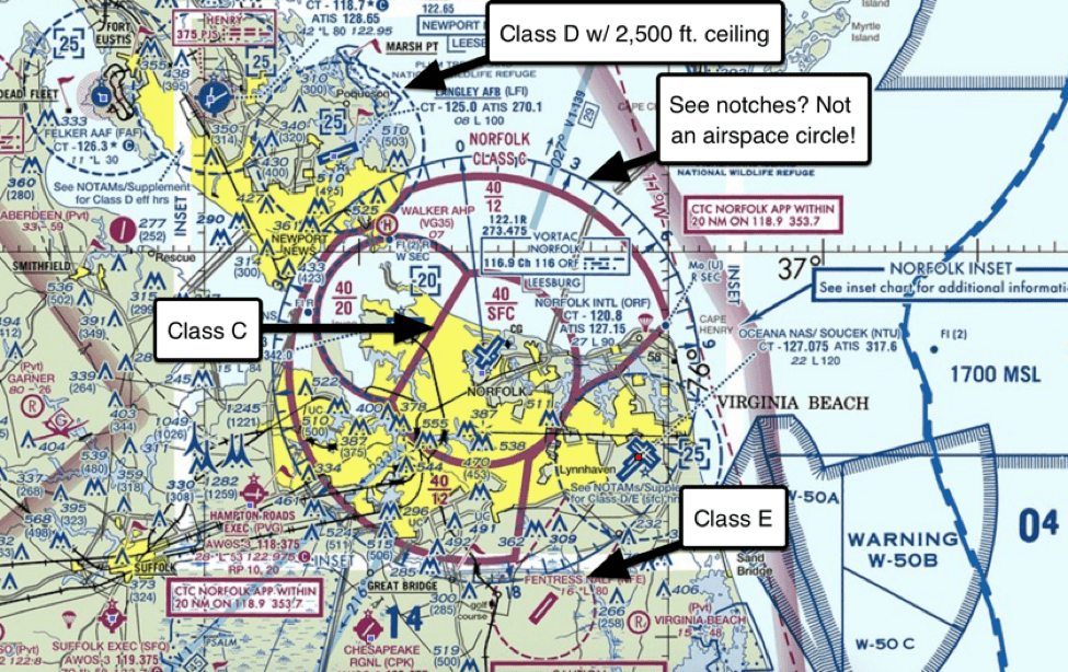 airspace sectional chart drone exam