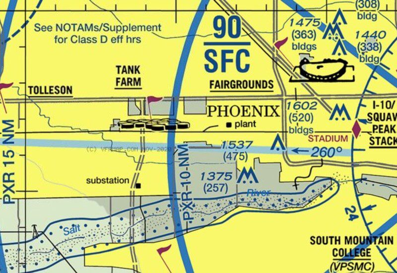 faa drone testing centers Arizona