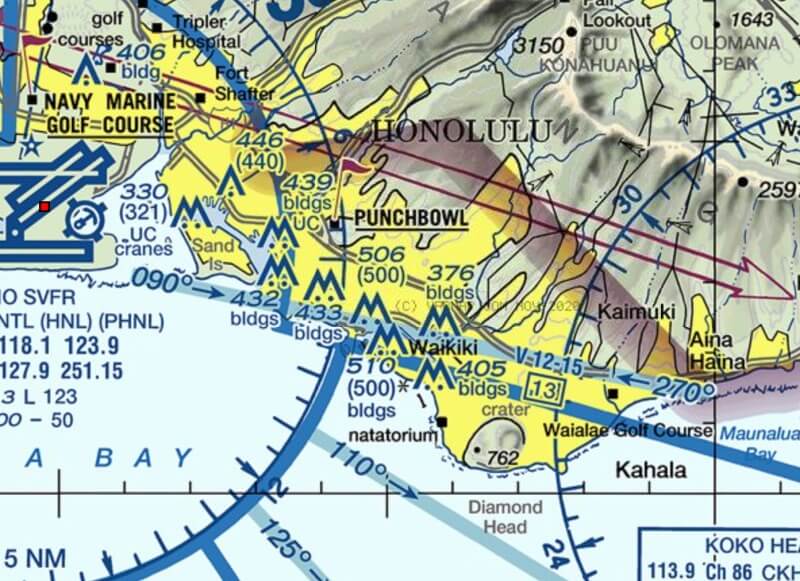 faa drone testing centers Hawaii