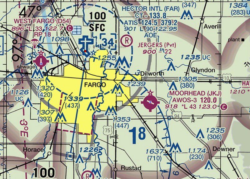 faa drone testing centers North Dakota