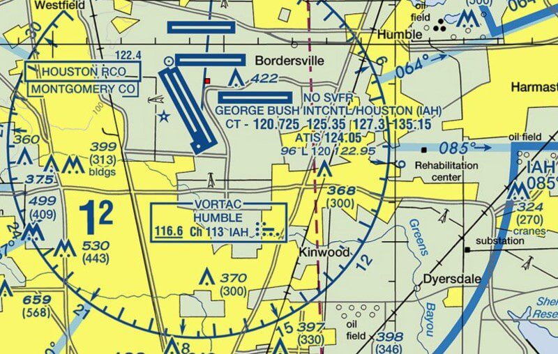 faa drone testing centers Texas